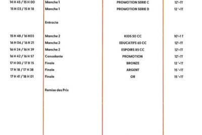 Agrandir l'image 129711